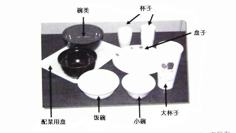 可生物降解環(huán)保塑料可以回收再利用嗎？(圖5)