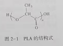 聚乳酸(PLA)是什么？(圖1)